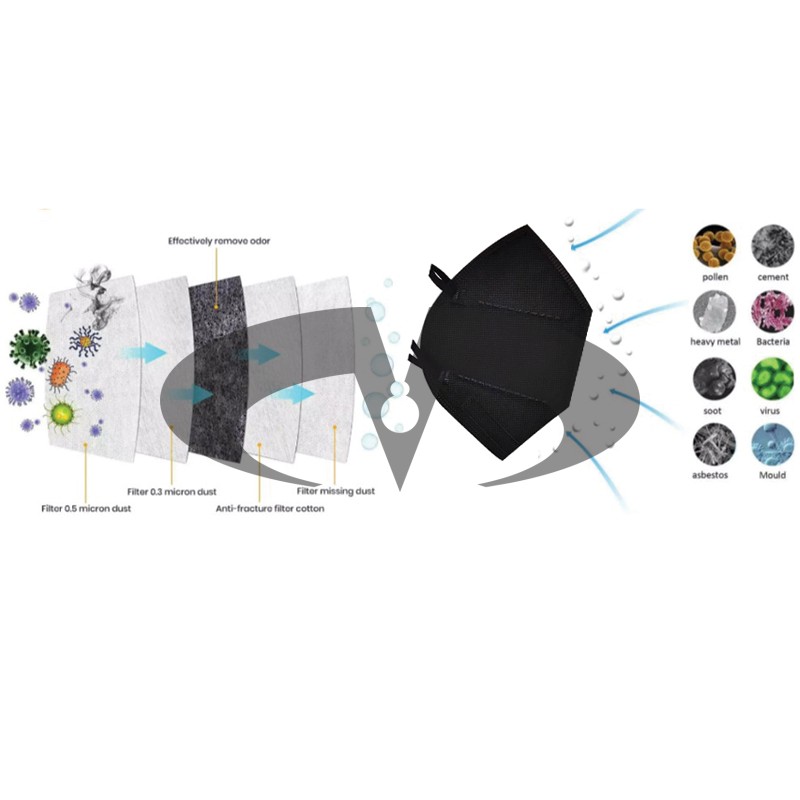 Schwarze Einweg-FFP2-NR-Maske