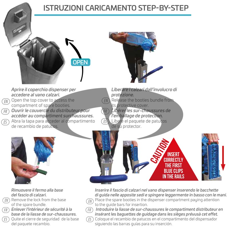 Compact Plus – Automatische Schuhüberziehmaschine