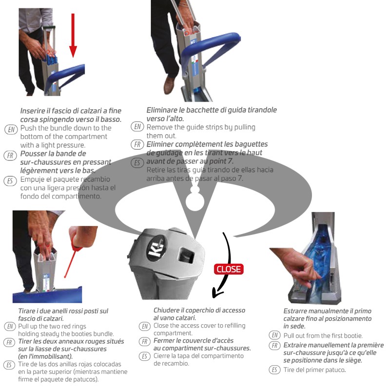 Compact Plus – Automatische Schuhüberziehmaschine