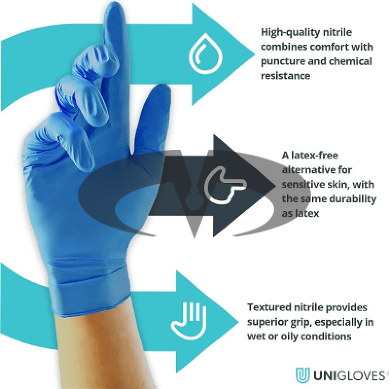 Guanti in nitrile Unigloves Pearl TAGLIA M