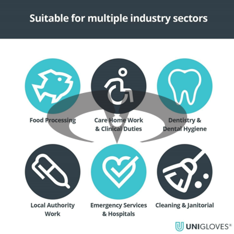 Guanti in nitrile Unigloves Pearl TAGLIA M