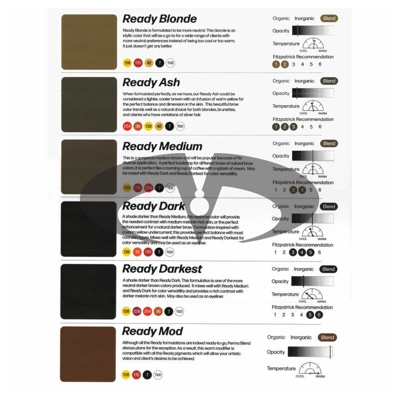 Perma Blend Luxe - Ready Medium 15 ml